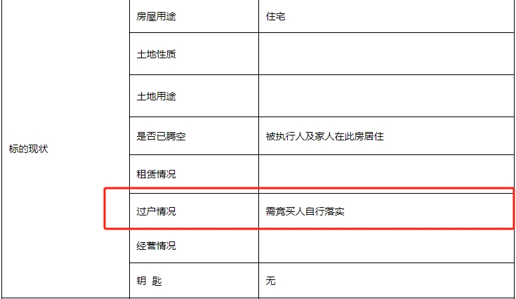 法拍房落户问题解答